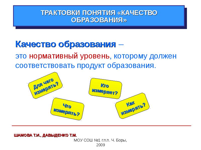 Понятие о качестве образования презентация