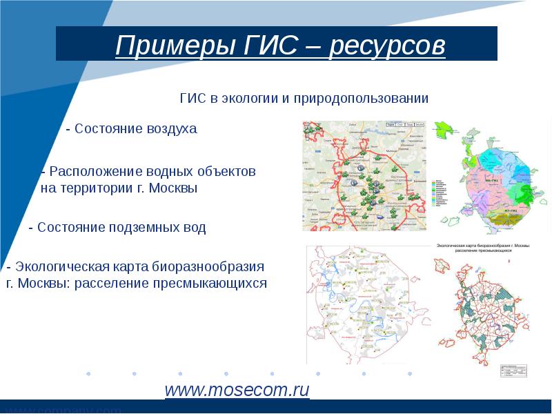 Геоинформационные технологии презентация