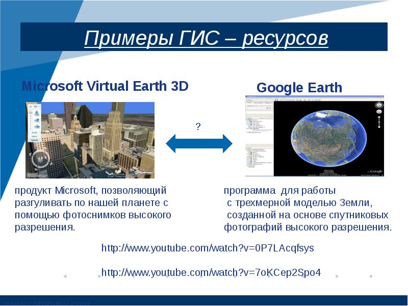 Презентация на тему геоинформационные системы