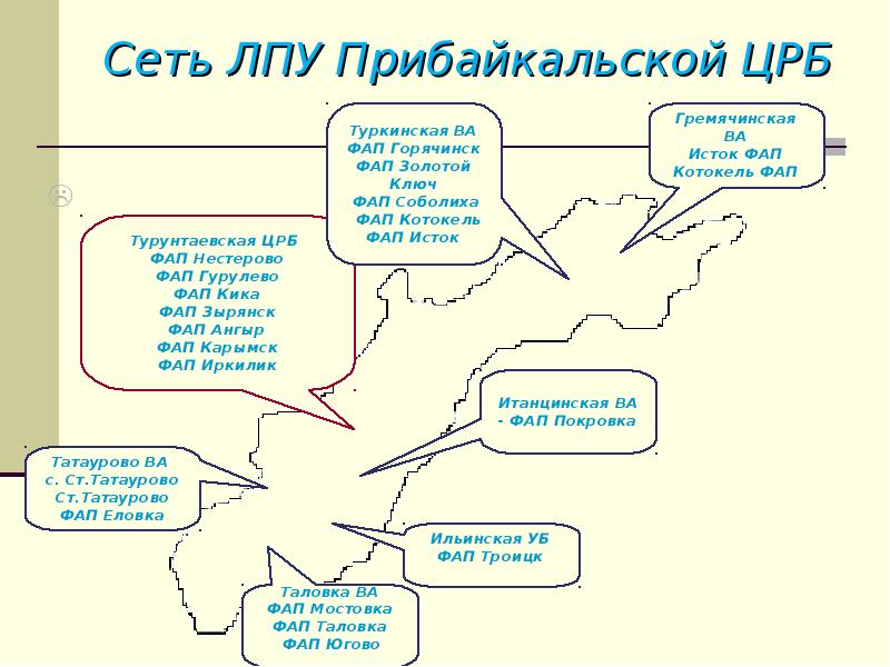 Прибайкальская црб. ФАП гуру.