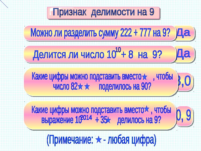 Признак делимости на 7. Признаки делимости на 7 11 13. Делимость на 7 и 11. Признак делимости на 18. Признак делимости на 37.