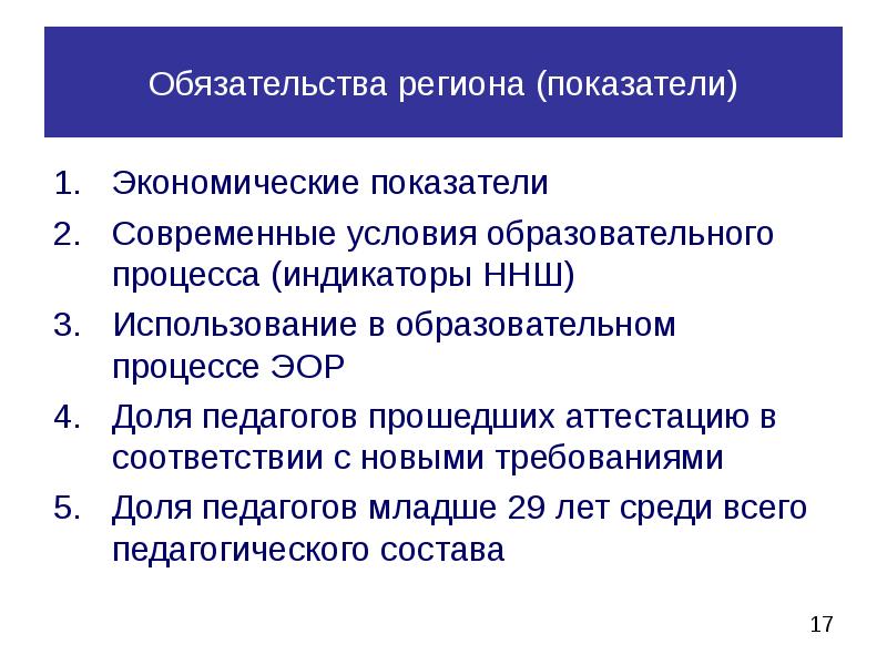 Соответствии с новыми требованиями