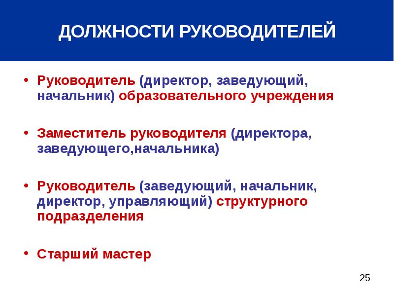 Позиции руководителя. Зам директора требования к квалификации. Руководящие должности образовательного. Должность руководитель направления.