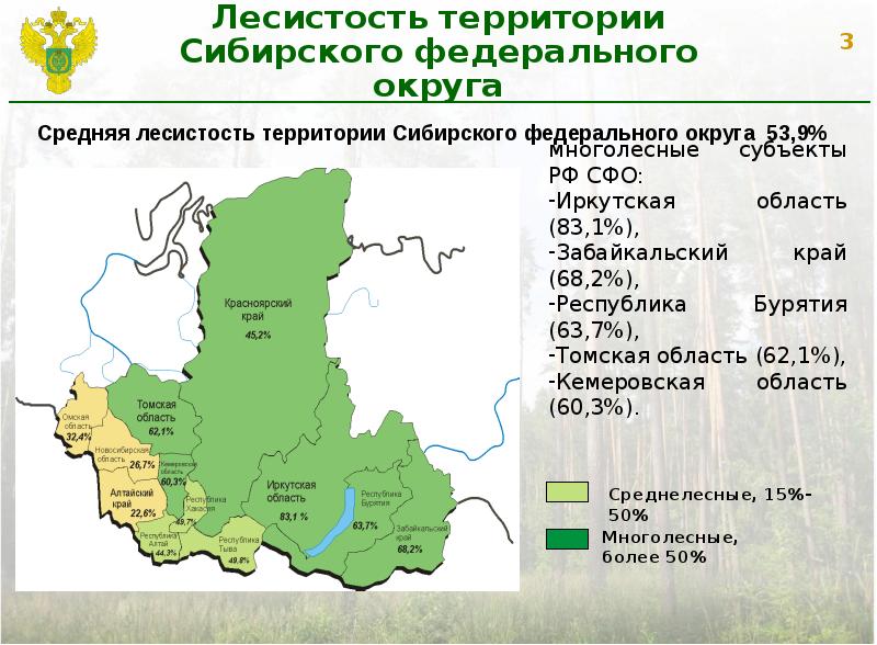 Площадь сибирского региона составляет. Сибирь федеральный округ на карте. Субъекты РФ Сибирского федерального округа.