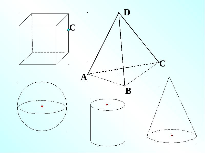 Изображение фигур в стереометрии
