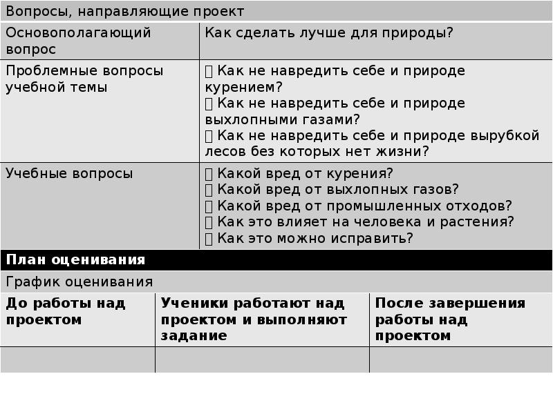 Проект мой населенный пункт