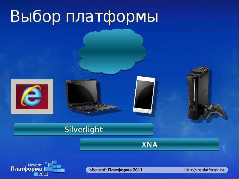 Выбор платформы