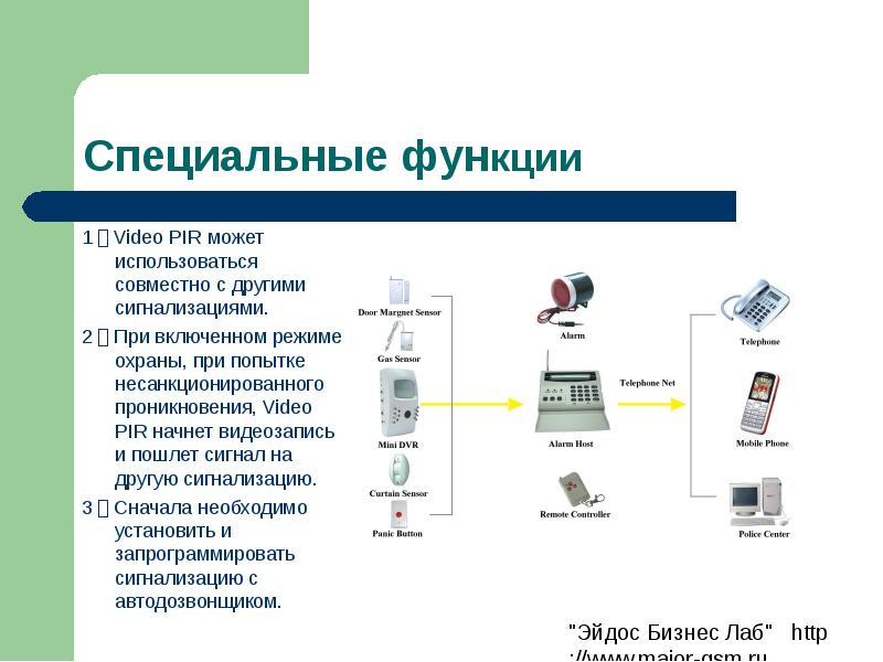 Как записать видео доклад с презентацией