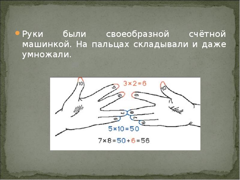 Счет на пальцах в древности картинки