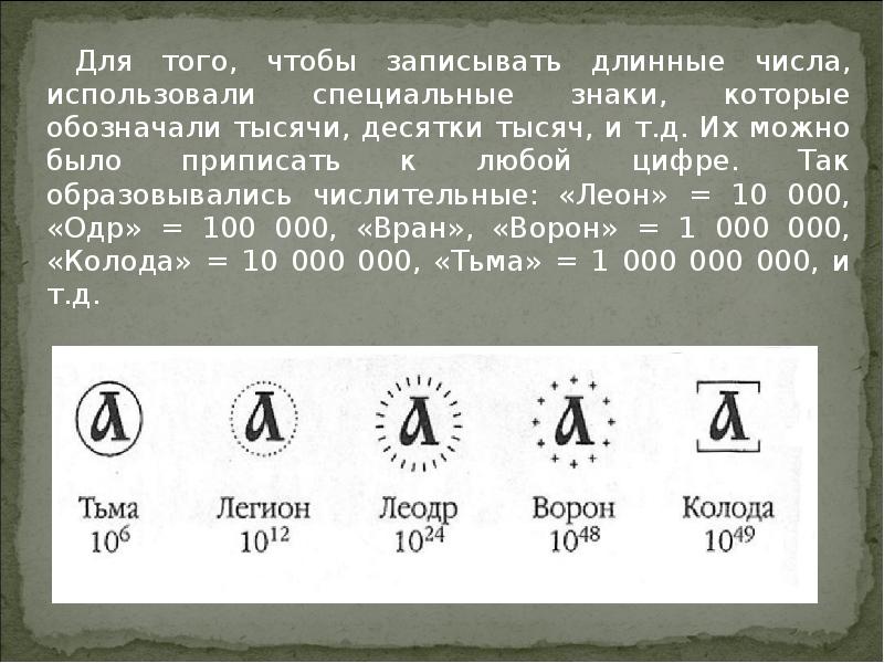 Как считали на руси 5 класс по математике проект