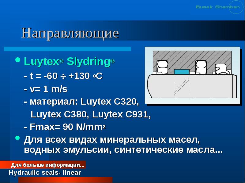 Направляющие в презентации