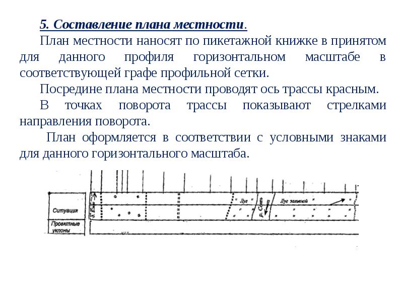 Составление плана трассы