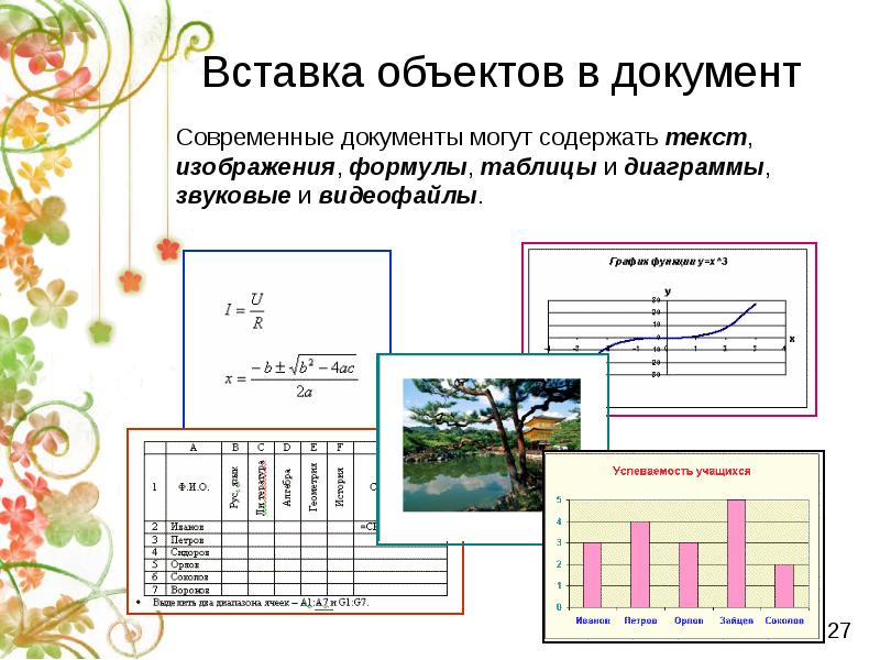 Документ может содержать только текст и рисунки да или нет