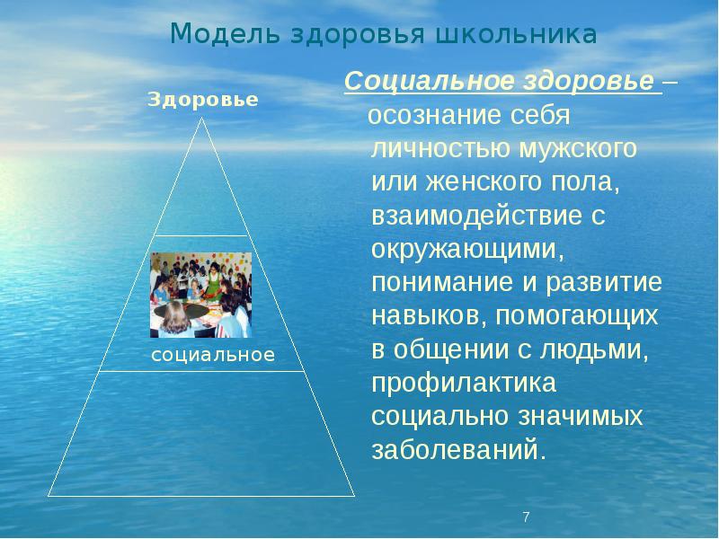 Здоровье человека как индивидуальная так и общественная ценность презентация 9 класс