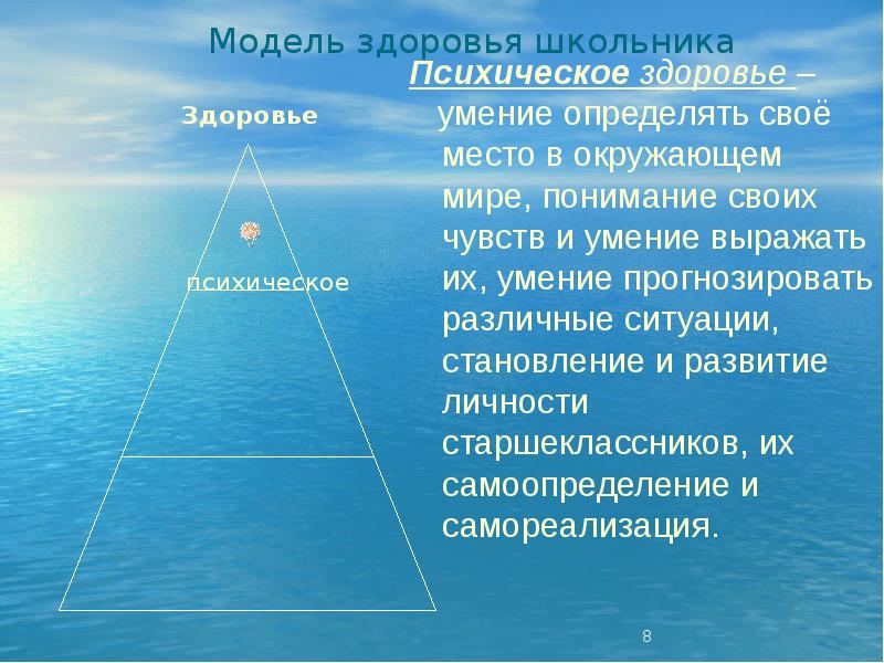 Здоровье человека как индивидуальная так и общественная ценность презентация 9 класс