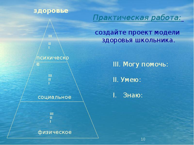 Здоровье человека как индивидуальная так и общественная ценность презентация 9 класс