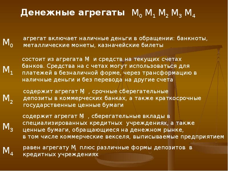 Презентация денежная масса