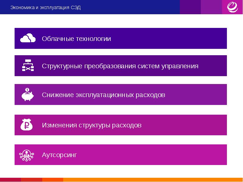 Управление сокращениями. Электронный документооборот. Экономическая эксплуатация. Эксплуатация это в экономике. Выгоды электронного документооборота.