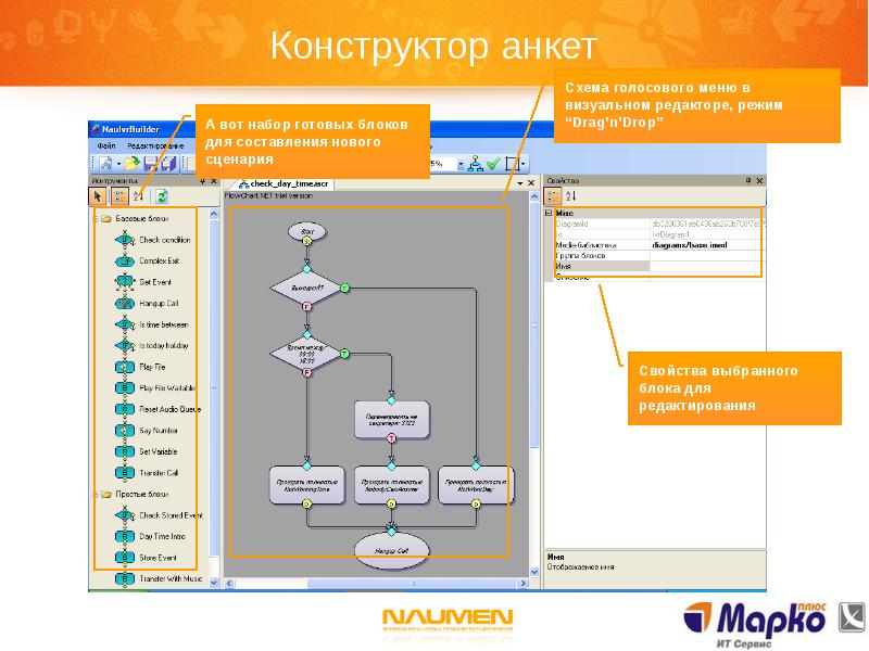 Автоматизация колл центра презентация