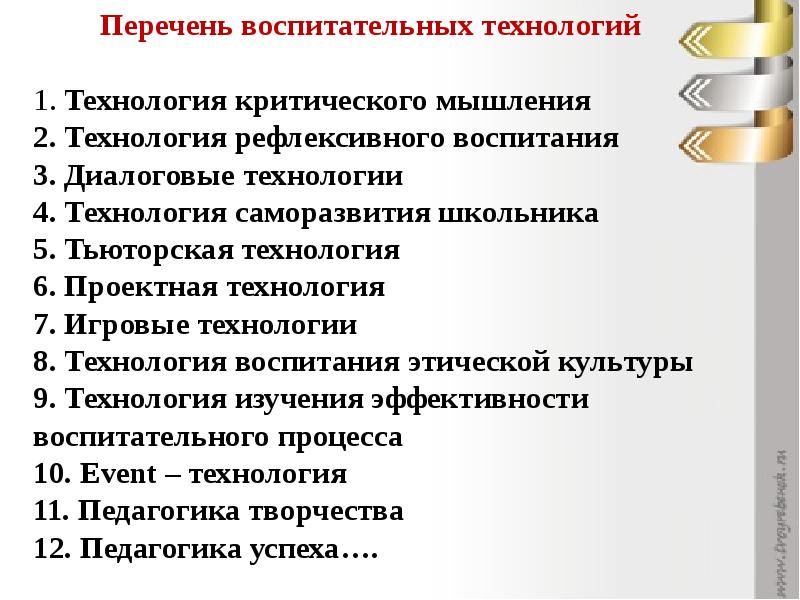 Реестр технологий. «Технологии воспитания» диалоговые игровые технология КТД.