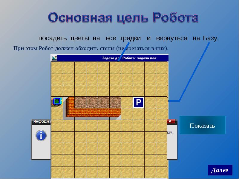 Алгоритмы и исполнители роботы как исполнители технология 5 класс презентация