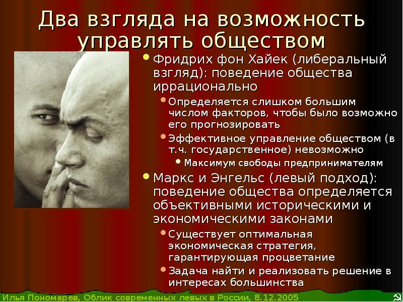 Либеральные взгляды. Либерализм взгляды. Взгляды либералов. Либералистические взгляды.