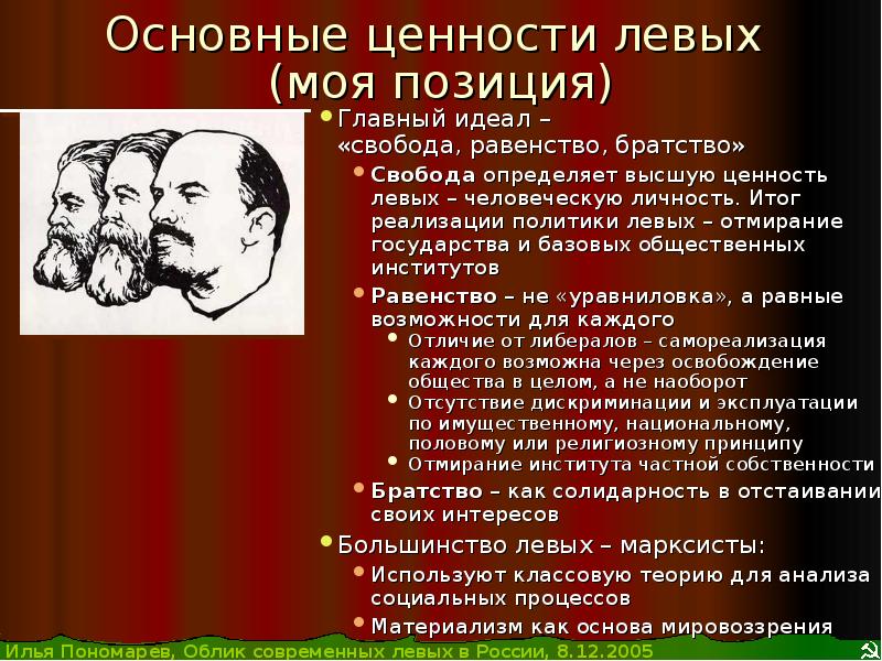 Высшие ценности государства. Левые ценности. Теория отмирания государства. Левая позиция в политике это. Важнейшие ценности Свобода и равенство.