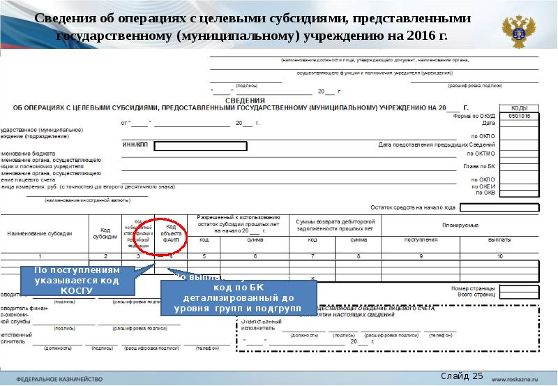 Разрешение заказчика на утверждение сведений об операциях с целевыми средствами образец