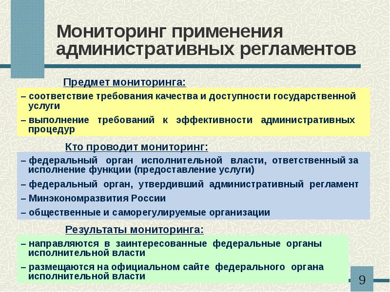 Мониторинг соответствия. Цели и задачи внедрения административных регламентов.. Административный регламент пример. Применение мониторинга. Цели и задачи внедрения административных регламентов регламентов.