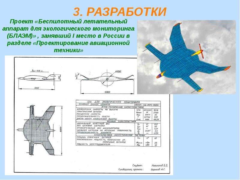 Проект по бпла