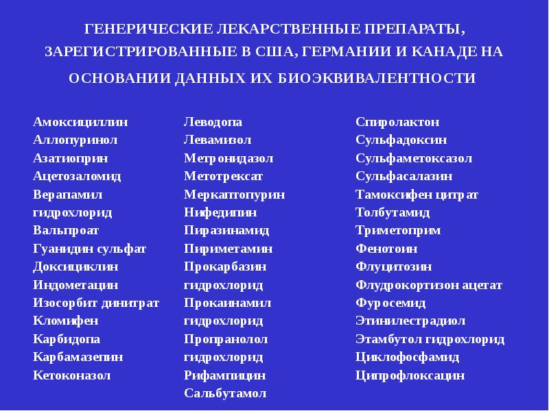 Зарегистрированные препараты. Генерические лекарственные средства это. Генерическое название препарата. Лекарства зарегистрированные в США. Генерическое название это.