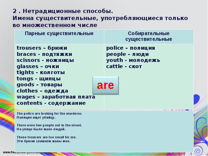 Употребленное в единственном числе. Существительные в единственном числе в английском языке. Слова только во множественном числе в английском языке. Слова только в единственном числе в английском языке. Существительные только в единственном числе в английском языке.