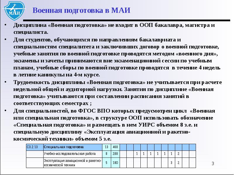 Программа соответствует. Дисциплины боевой подготовки. График дисциплины военнослужащего. Учитывать при составлении календаря. Разложите программы по соответствующим направлениям.