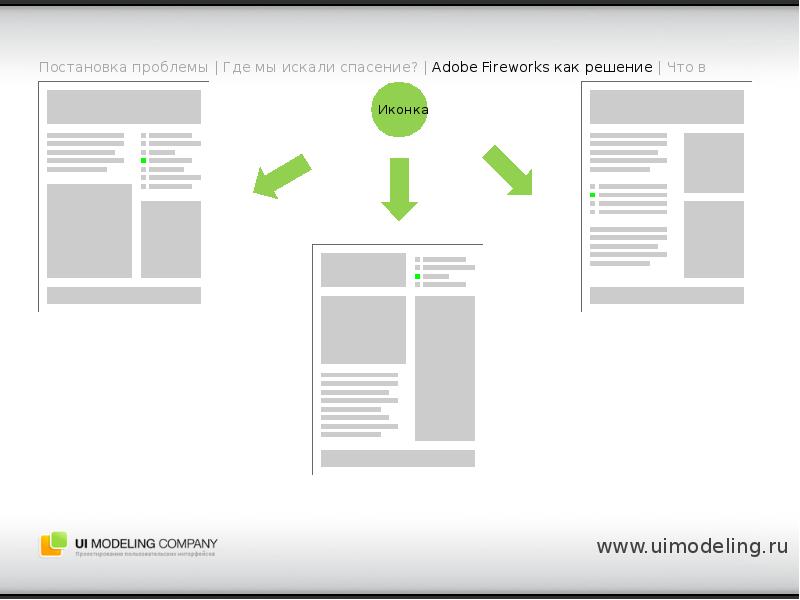 Ui modeling. Pages Интерфейс.