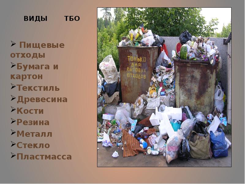 Типы тбо. Твердые отходы. Твёрдые бытовые отходы виды.