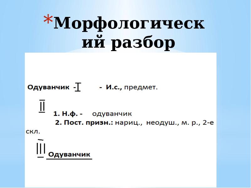 Морфологический разбор по составу. Морфологический разбор слова одуванчик. Разбор слова одуванчик. Одуванчик разбор слова по составу. Разобрать слово одуванчик.