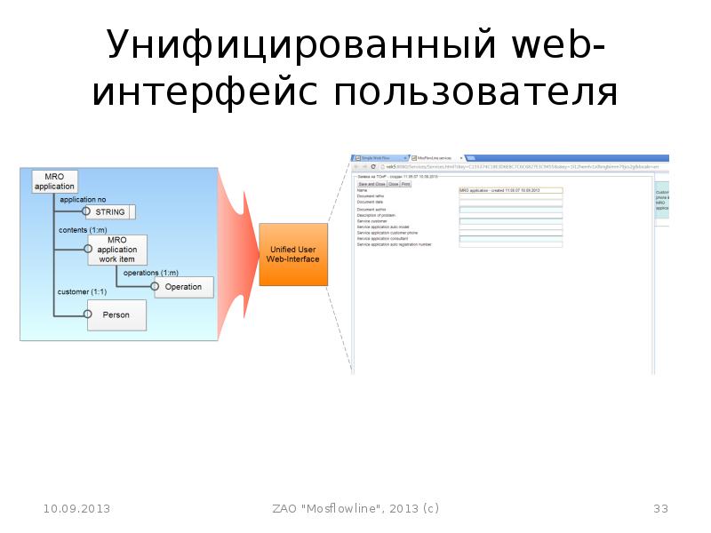 Классификация пользовательских интерфейсов