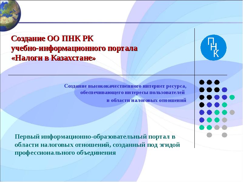 Создания рк. Создания рк