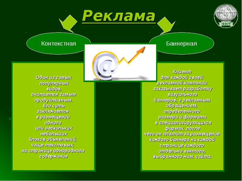 Реклама