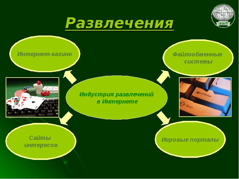 Развлечения
