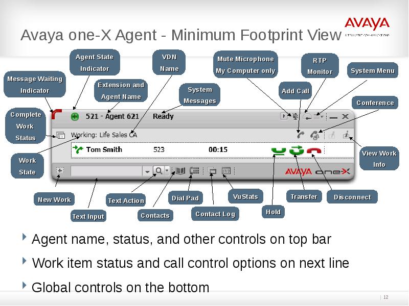 Avaya one-X Agent - Minimum Footprint View Avaya one-X Agent - Minimum Footprint View