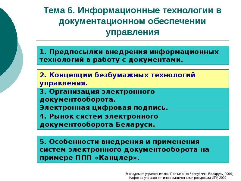 Презентация на тему делопроизводство