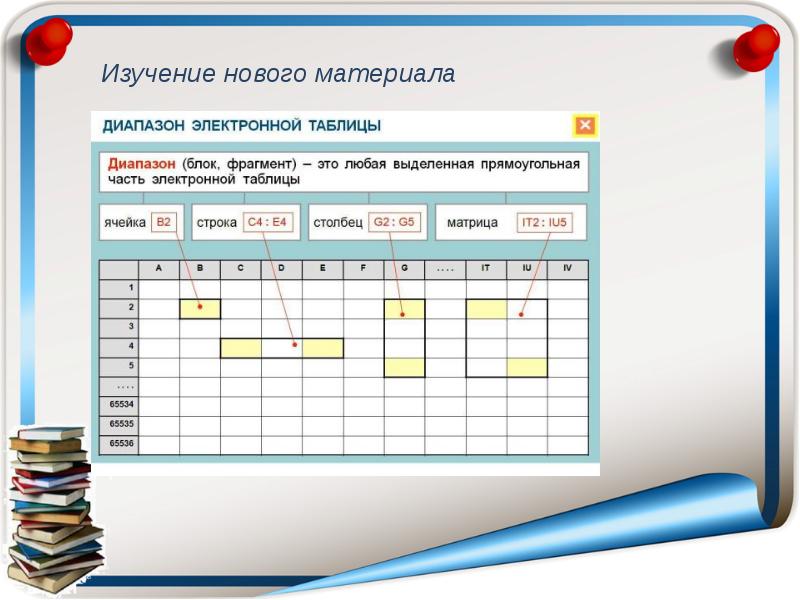 Как в презентации создать таблицу в