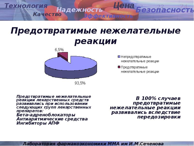 Укажите причину по которой эти сообщения нежелательные