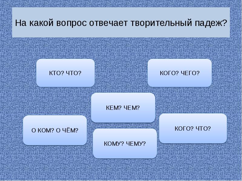 На какой вопрос отвечает животные. На какой вопростлтвечает таорительный. На какие вопросы отвечает творительный. Какой вопрос. На вопрос кто отвечают.