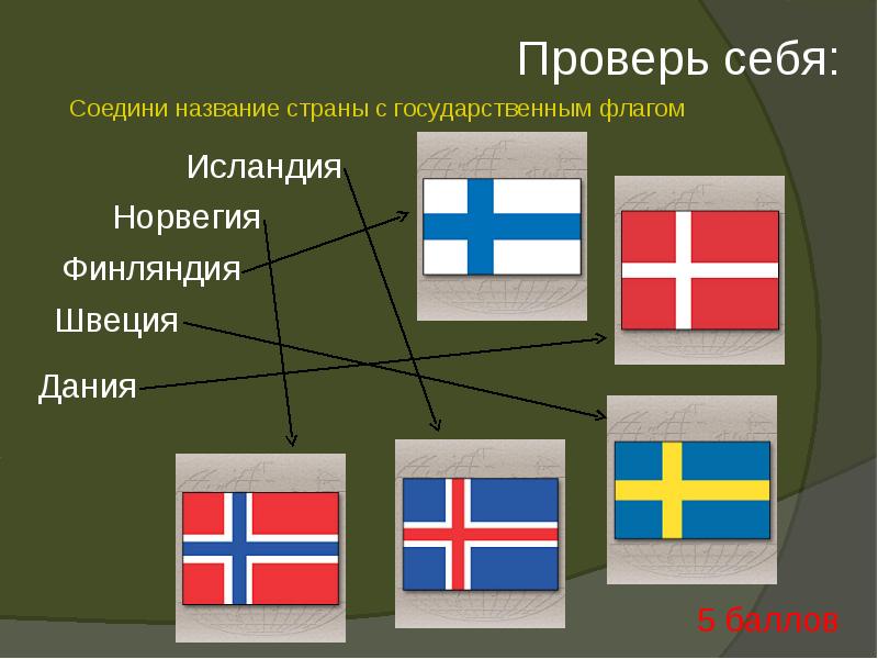 Флаги северных стран