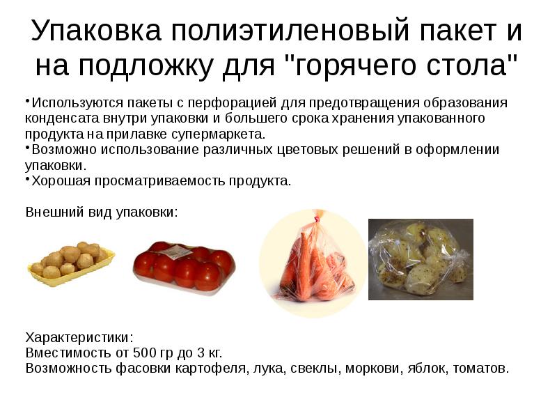 Внешний продукта