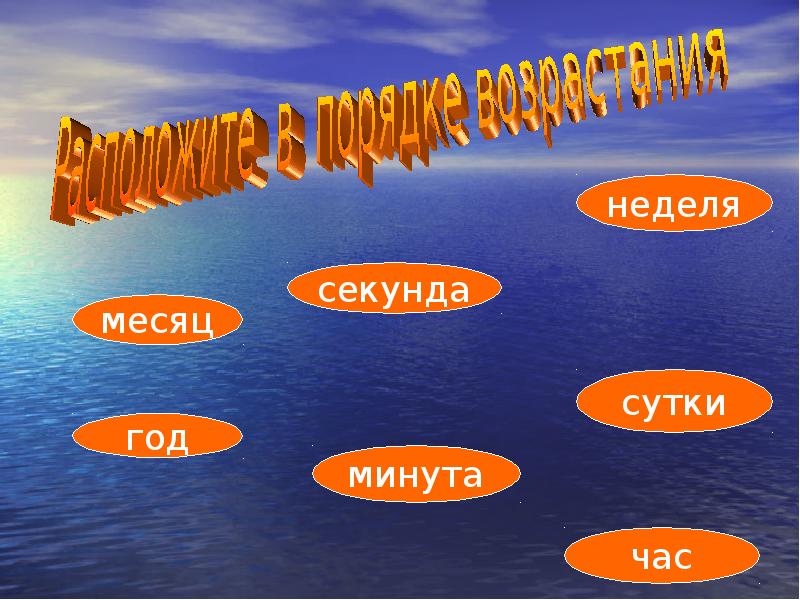 Путешествие в китай 3 класс окружающий мир перспектива презентация