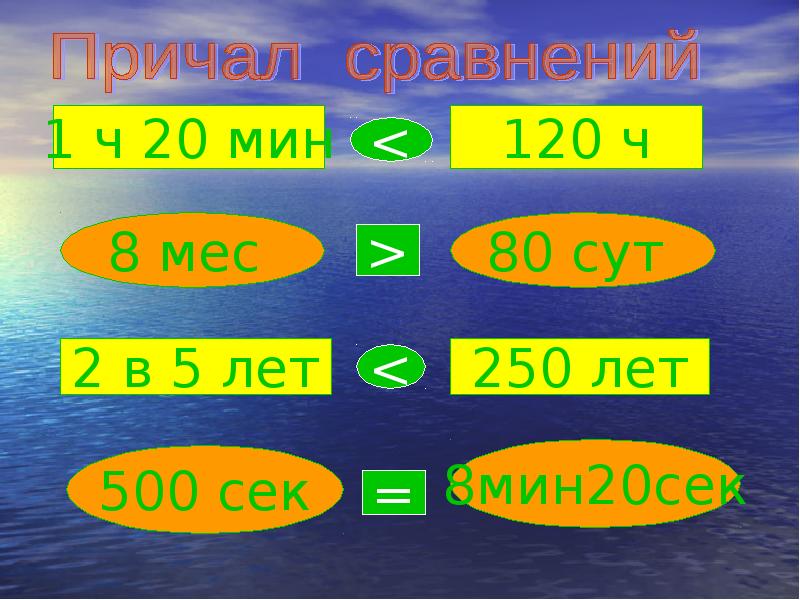 Проект по математике 6 класс путешествие по ленте времени