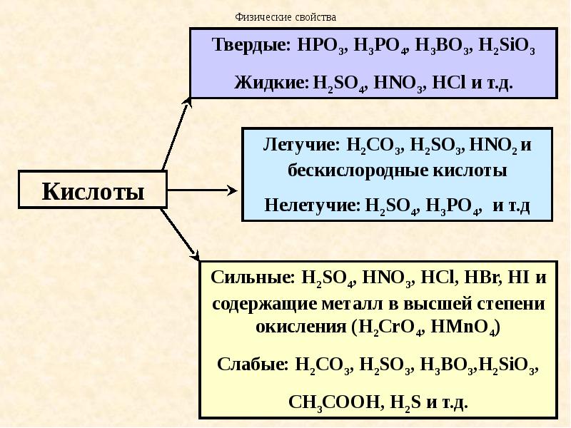 Определить более